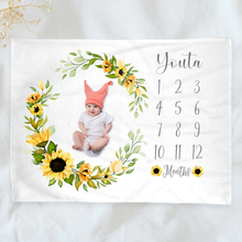 画像をギャラリービューアに読み込む, 寝相アートマット・ブランケット