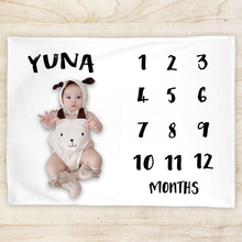 画像をギャラリービューアに読み込む, 寝相アートマット・ブランケット・マイルストーンブランケット