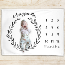 画像をギャラリービューアに読み込む, 寝相アートマット・ブランケット・マイルストーンブランケット