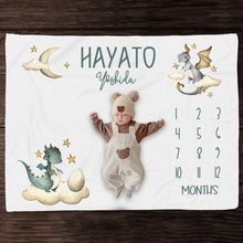 画像をギャラリービューアに読み込む, 寝相アートマット・ブランケット・マイルストーンブランケット