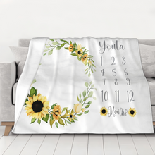 画像をギャラリービューアに読み込む, 寝相アートマット・ブランケット