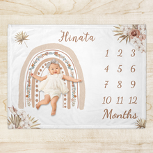 画像をギャラリービューアに読み込む, 寝相アートマット・ブランケット・マイルストーンブランケット