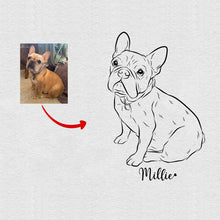 画像をギャラリービューアに読み込む, ペットの写真で作る 名入れ肖像画 電子版