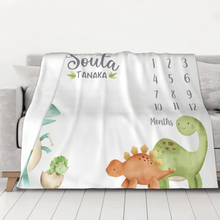 画像をギャラリービューアに読み込む, 寝相アートマット・ブランケット