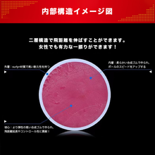 画像をギャラリービューアに読み込む, 名前入りゴルフボール|飛距離延長ゴルフボール|記念用ゴルフボール|結婚記念日ギフト