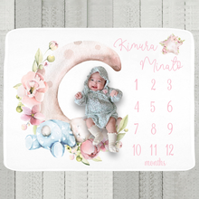 画像をギャラリービューアに読み込む, 寝相アートマット・ブランケット・マイルストーンブランケット