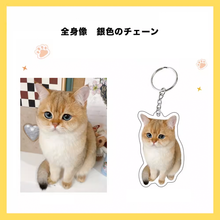 画像をギャラリービューアに読み込む, うちの子・ペットの写真で作る 愛犬キーホルダー|アクリル 好きな写真 オリジナル ペットグッズ