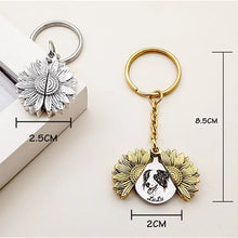 画像をギャラリービューアに読み込む, 【カスタマイズ可能】キーチェーン|写真入り 名前入り|犬や猫