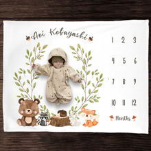 画像をギャラリービューアに読み込む, 寝相アートマット・ブランケット・マイルストーンブランケット