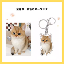 画像をギャラリービューアに読み込む, うちの子・ペットの写真で作る 愛犬キーホルダー|アクリル 好きな写真 オリジナル ペットグッズ