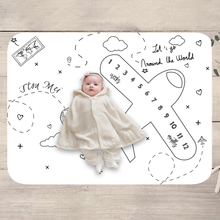 画像をギャラリービューアに読み込む, 寝相アートマット・ブランケット・マイルストーンブランケット