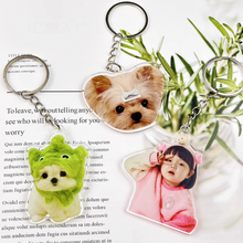 画像をギャラリービューアに読み込む, うちの子・ペットの写真で作る 愛犬キーホルダー|アクリル 好きな写真 オリジナル ペットグッズ