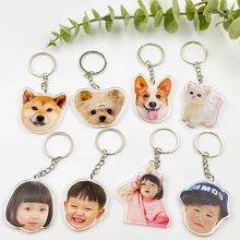 画像をギャラリービューアに読み込む, うちの子・ペットの写真で作る 愛犬キーホルダー|アクリル 好きな写真 オリジナル ペットグッズ