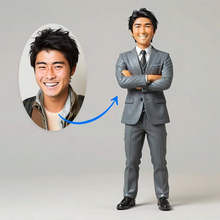 画像をギャラリービューアに読み込む, 写真から作るオーダーメイドフィギュア|世界に一つだけのオリジナルフィギュア|自分のフィギュア作って見ませんか