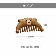 画像をギャラリービューアに読み込む, サイズ