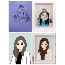 画像をギャラリービューアに読み込む, オーダーメイド 紫陽花プリザーブドフラワー フォトフレーム 写真立て 壁掛け 似顔絵 結婚祝い プレゼント