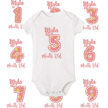 画像をギャラリービューアに読み込む, 名入れベビー服・ロンパース