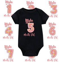 画像をギャラリービューアに読み込む, 名入れベビー服・ロンパース