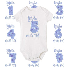 画像をギャラリービューアに読み込む, 名入れベビー服・ロンパース
