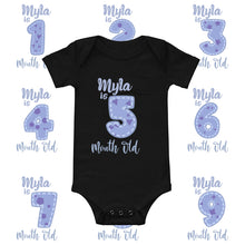 画像をギャラリービューアに読み込む, 名入れベビー服・ロンパース