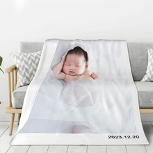 画像をギャラリービューアに読み込む, 4枚写真カスタマイズブランケット