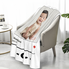 画像をギャラリービューアに読み込む, 音楽プレーヤー 写真入り ブランケット