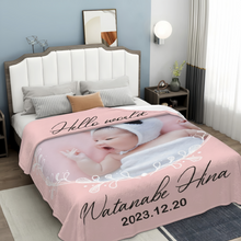 画像をギャラリービューアに読み込む, 写真 名前 誕生日入り 葉っぱブランケット