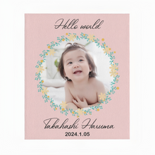 画像をギャラリービューアに読み込む, 写真 名入れブランケット 花