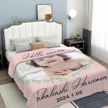 画像をギャラリービューアに読み込む, 写真 名入れブランケット 花