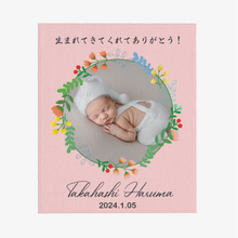 画像をギャラリービューアに読み込む, 写真 名入れ ブランケット 果実