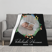 画像をギャラリービューアに読み込む, 写真 名入れ ブランケット 果実