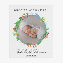 画像をギャラリービューアに読み込む, 写真 名入れ ブランケット 果実