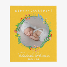 画像をギャラリービューアに読み込む, 写真 名入れ ブランケット 果実