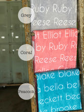 画像をギャラリービューアに読み込む, お名前入りブランケット | 出産祝いの贈り物 | パーソライズ・家族i04| 名入れギフトー