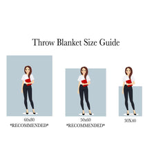 画像をギャラリービューアに読み込む, お名前入りブランケット | 出産祝いの贈り物 | パーソライズ・フローラ03| 名入れギフトー