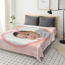 画像をギャラリービューアに読み込む, ハート型の写真と名前入りブランケット