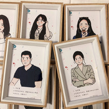 画像をギャラリービューアに読み込む, (法人ユーザー、または5個から注文できる-予約金製品)お写真入からの世界で1枚のオリジナルフレーム🎵