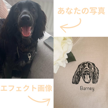 画像をギャラリービューアに読み込む, ペットの名前と写真入りスウェットシャツ　長袖　無地
