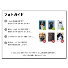 画像をギャラリービューアに読み込む, タンブラー 名前 入り 名入れ　ペット   安い
