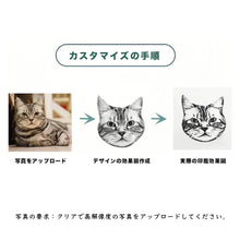 画像をギャラリービューアに読み込む, ペットカスタム印鑑　可愛い　高品質 インキ印鑑
