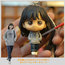画像をギャラリービューアに読み込む, （法人ユーザー、または5個から注文できる-予約金製品） お写真入からのオリジナル手作りポリマークレイキーチェーン🎵
